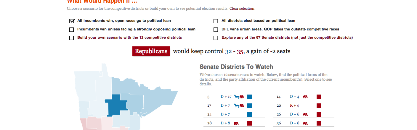 Screenshot of Legislature scenarios